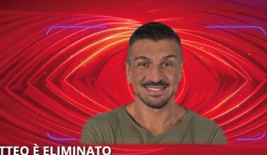 Grande Fratello 2025: chi è l'eliminato Matteo. Polemiche