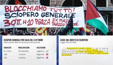 Sciopero generale senza preavviso è legittimo? Cosa dicono legge, Garante e sindacati