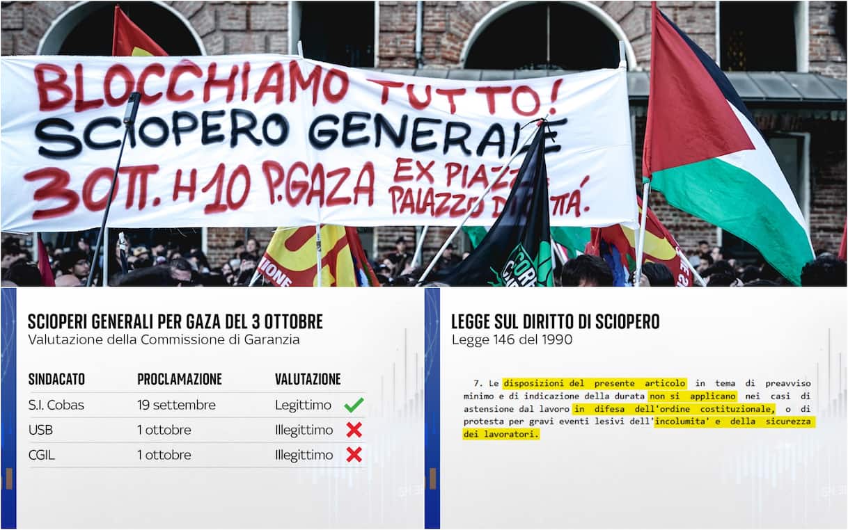 Sciopero generale senza preavviso è legittimo? Cosa dicono legge, Garante e sindacati