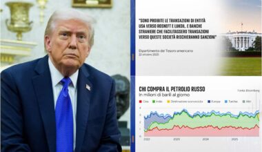 Sanzioni Usa al petrolio russo, i Paesi colpiti e quanto aumenterà il prezzo