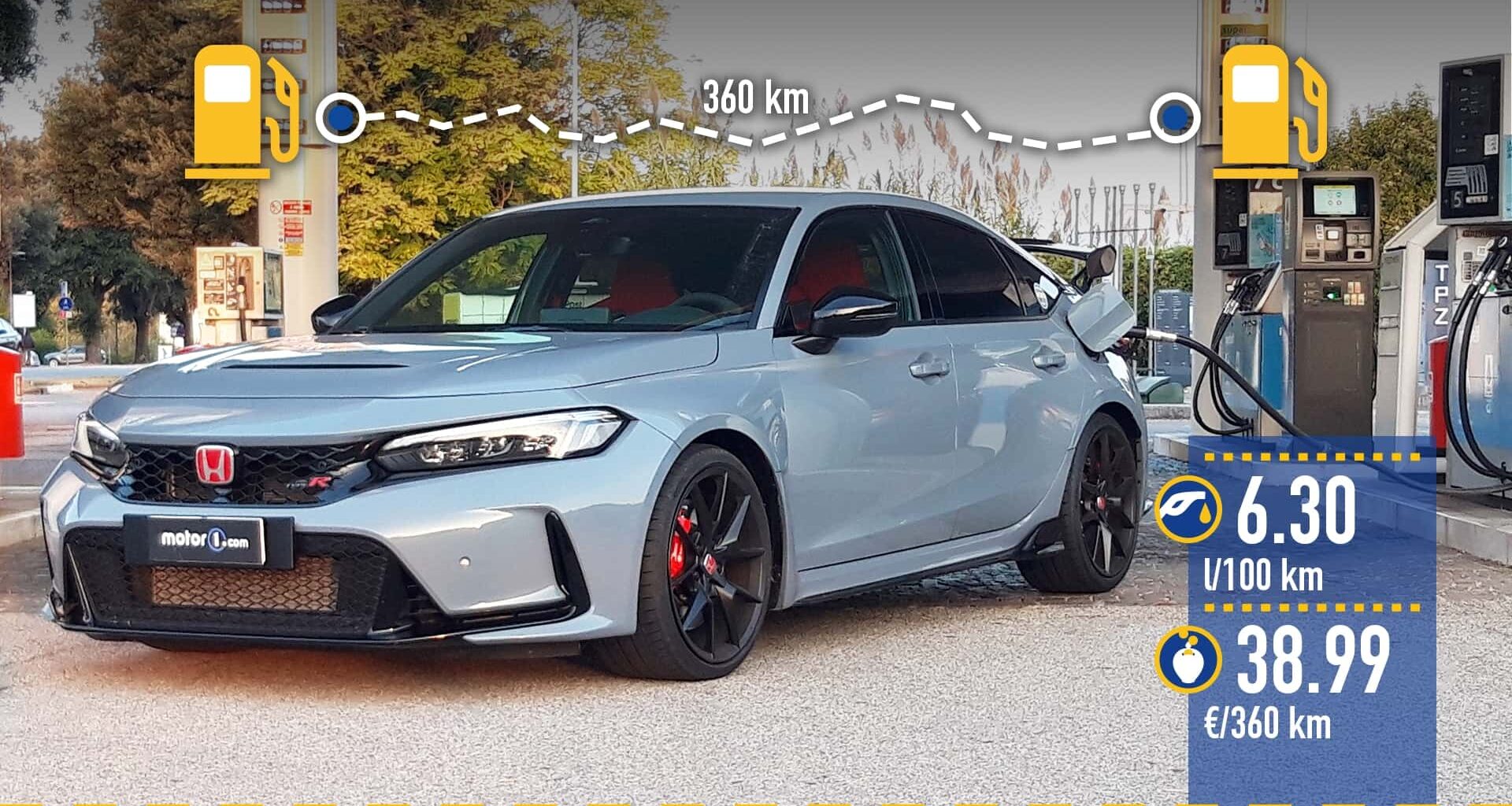 Honda Civic Type R (2025), la prova dei consumi reali
