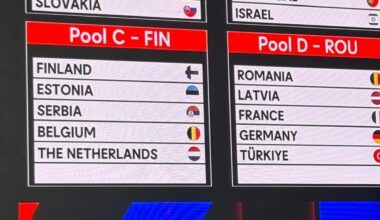 Europei di Pallavolo 2026, sorteggiate le squadre che saranno a Modena