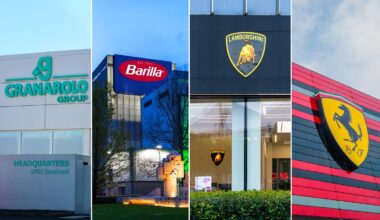 Quali sono le migliori aziende dove lavorare in Emilia Romagna? Cinque tra le prime 20 in Italia