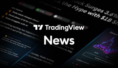 ecco come stanno le cose — Notizie TradingView
