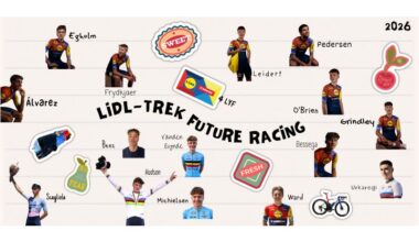 NELLA LIDL TREK FUTURE DEL 2026 CI SARA' ANCHE GABRIELE SCAGLIOLA