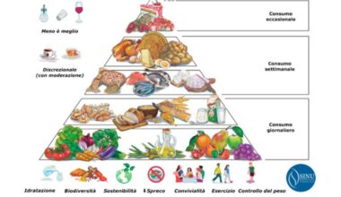Una nuova piramide: aggiornata la dieta mediterranea
