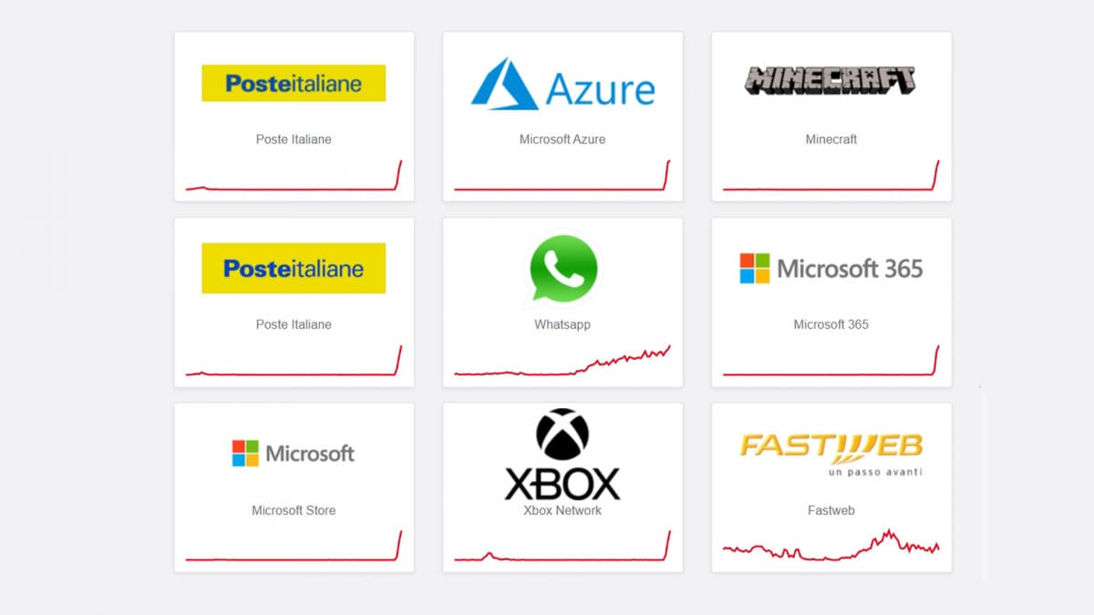 Down globale, Poste Italiane in tilt: crollano anche Microsoft 365, Xbox e decine di altri servizi