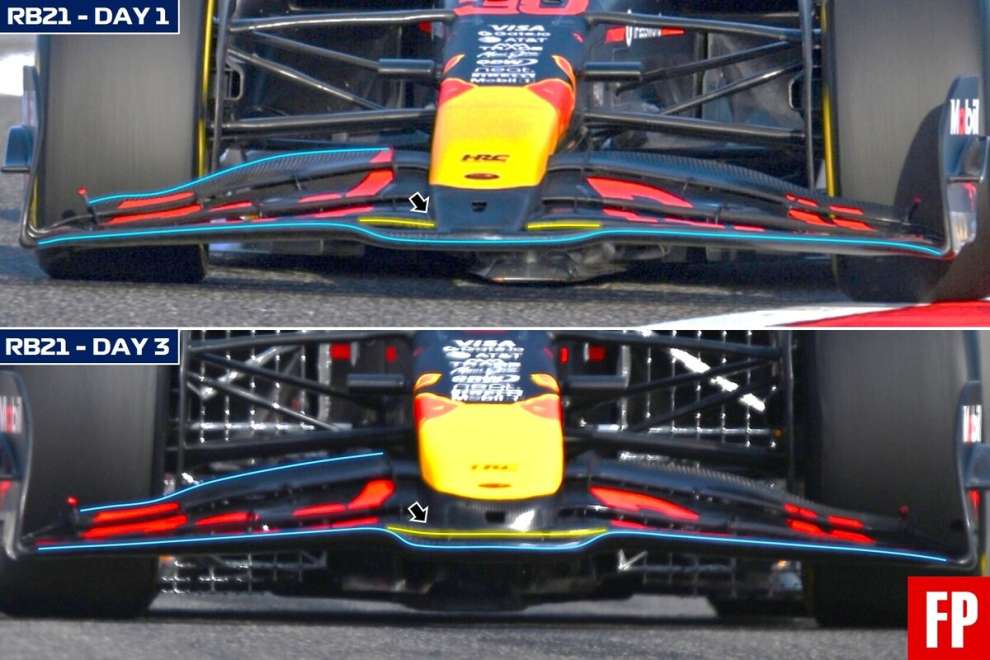 Red Bull ala anteriore Bahrain