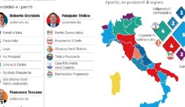 Regionali in Calabria, stop a veleni e toni urlati: oltre gli slogan, c’è la realtà