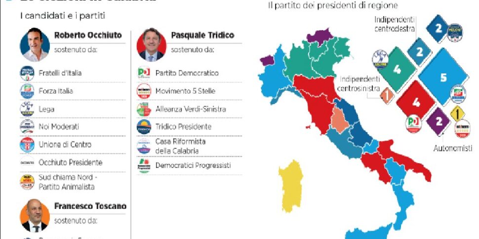 Regionali in Calabria, stop a veleni e toni urlati: oltre gli slogan, c’è la realtà