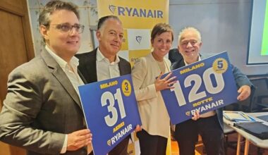 «Crescita record di Ryanair, 65 milioni di passeggeri trasportati»