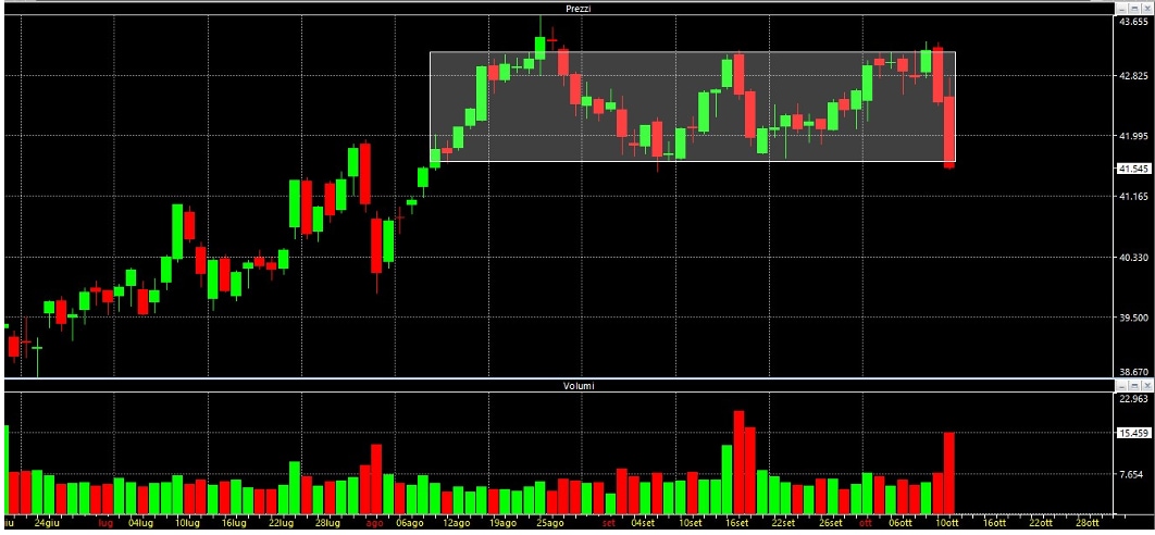 screenshot-2025-10-13-alle-10-21-53