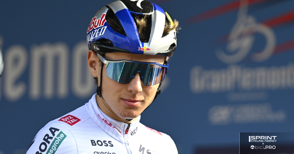 28 domande per scoprire il mondo di Lorenzo Finn