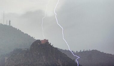 Meteo, le previsioni a Palermo dal 15 al 19 ottobre 2025