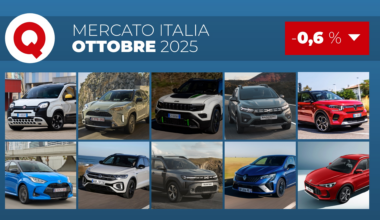 Le 50 auto più vendute in Italia nel mese di ottobre