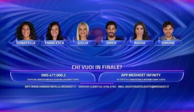 Le nomination del Grande Fratello del 17 novembre