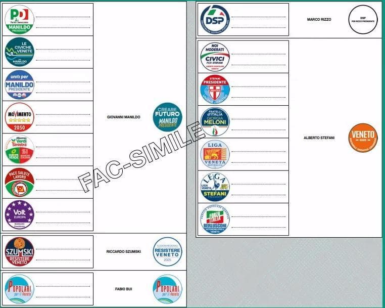 Scheda elettorale in Veneto, provincia di Venezia, fac simile