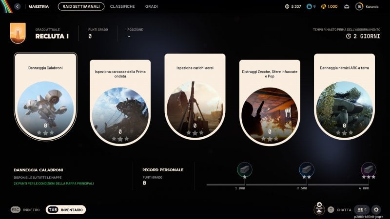 I raid settimanali sono un po' anonimi ma il sistema di classifiche e gradi è interessante