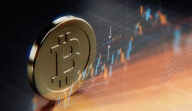 Bitcoin senza “Uptober”. Cosa sta succedendo