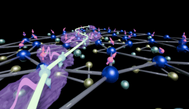 Gli scienziati giapponesi hanno identificato il cosiddetto «stato W», il primo passo verso il teletrasporto quantistico