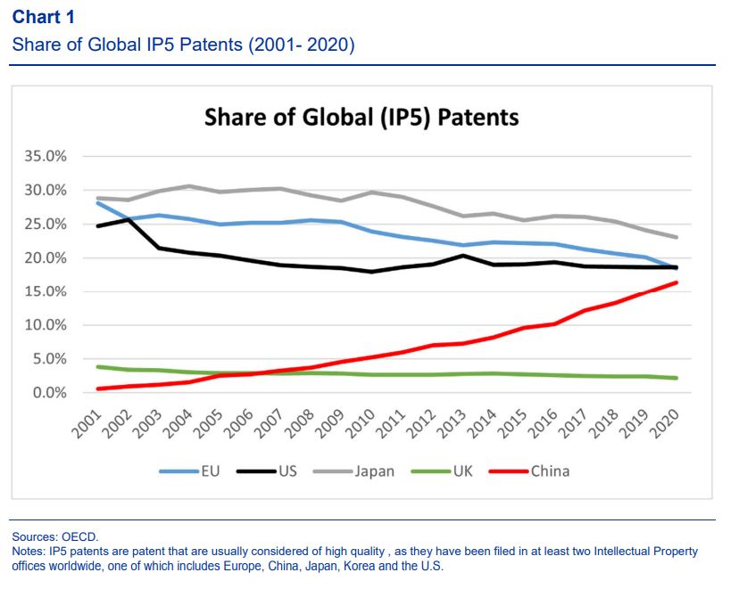 L’Italia in recessione? Meno abitanti, meno industria e più concorrenza cinese: frenata di Pil o crisi di modello?
