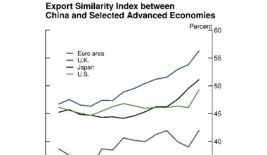 L’Italia in recessione? Meno abitanti, meno industria e più concorrenza cinese: quando è andato in crisi il nostro modello di sviluppo?