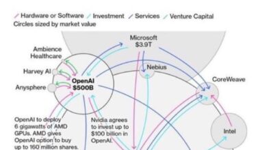Frammenti di Ferruccio de Bortoli | La gemellanza siamese dell’Intelligenza artificiale