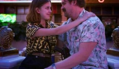 Cosa sappiamo della denuncia di Millie Bobby Brown contro David Harbour: il bullismo e l'avvocato sul set. «Pagine e pagine di accuse»