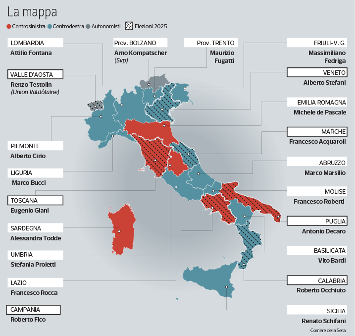 Regionali in Campani, Puglia e Veneto: la guida non cambia, vittorie larghe e pochi elettori