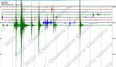 Terremoto Napoli e Campi Flegrei, sequenza di scosse all'alba: almeno 20 sussulti