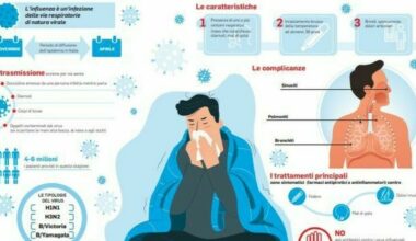 «Sintomi più intensi, rischio stagione peggiore del decennio»