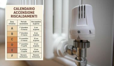 le date città per città, gli orari e come ridurre i costi