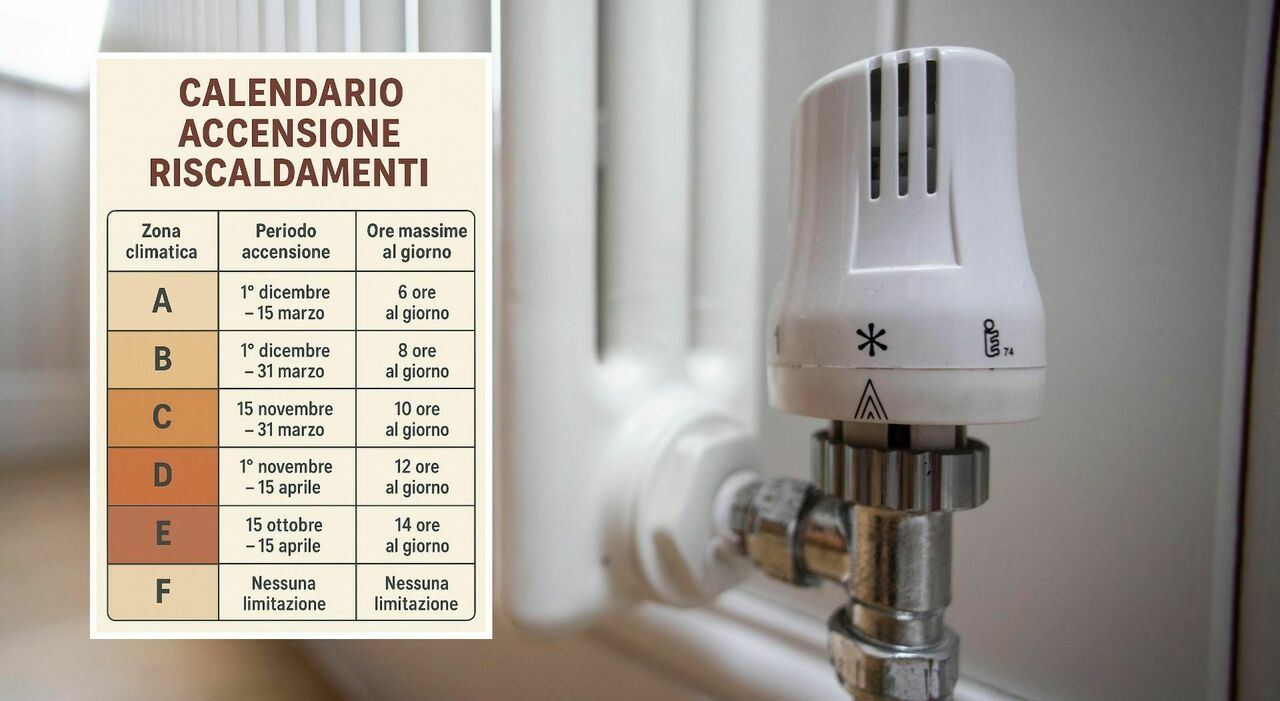 le date città per città, gli orari e come ridurre i costi