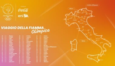 il percorso completo fino a Piazza Plebiscito