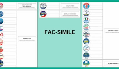 ecco i fac-simile a Napoli, Salerno, Benevento, Caserta e Avellino