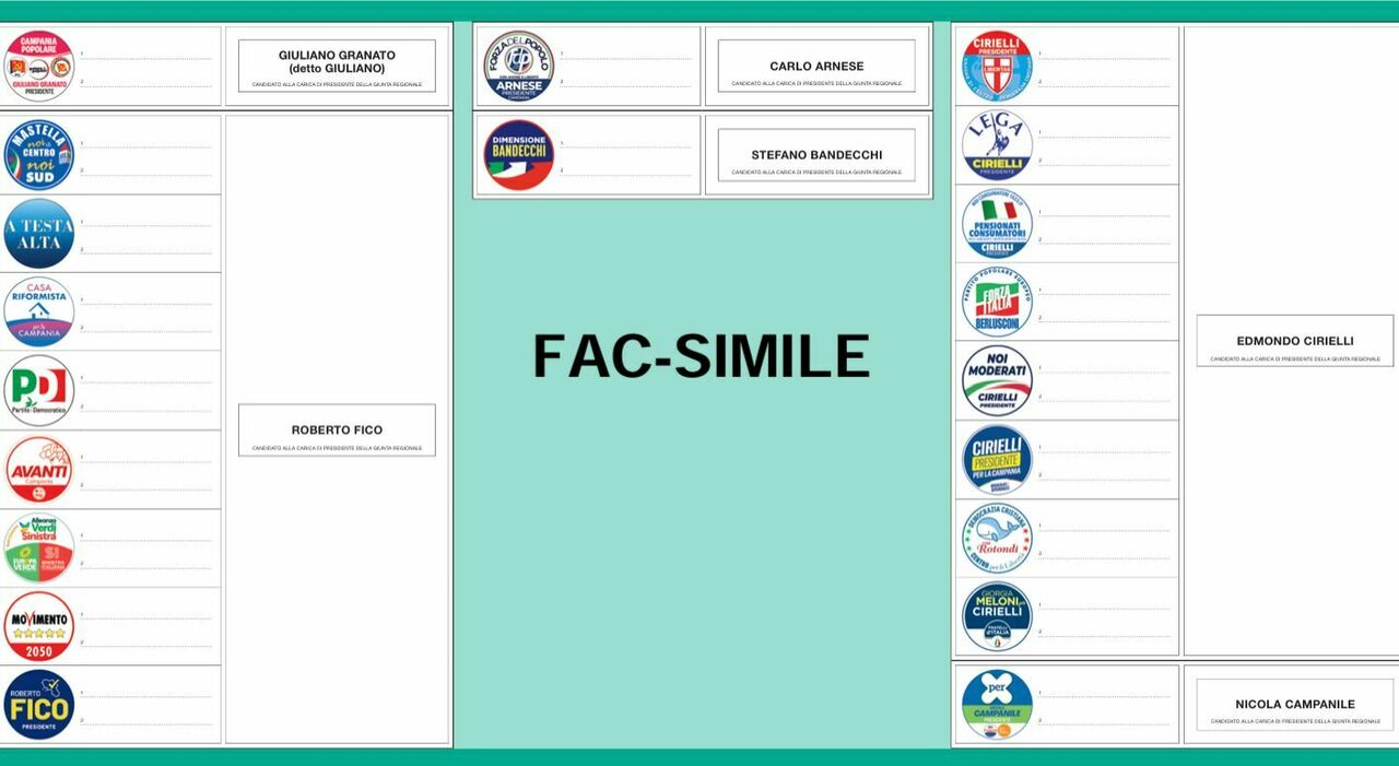 ecco i fac-simile a Napoli, Salerno, Benevento, Caserta e Avellino
