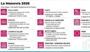 Flat tax dipendenti, come cambia la busta paga? Ecco chi guadagna su festivi, notturni e premi