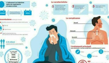 «Rischio 20 milioni di casi»