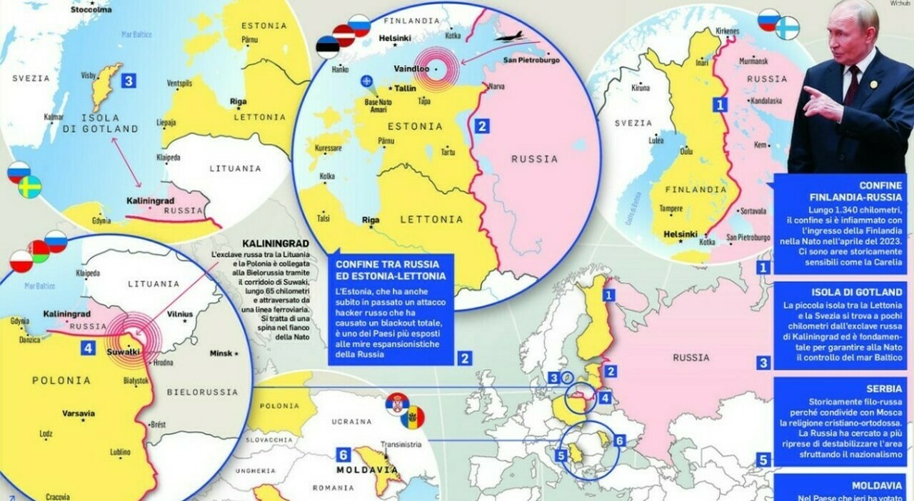 la reazione alle provocazioni di Mosca, gli obiettivi
