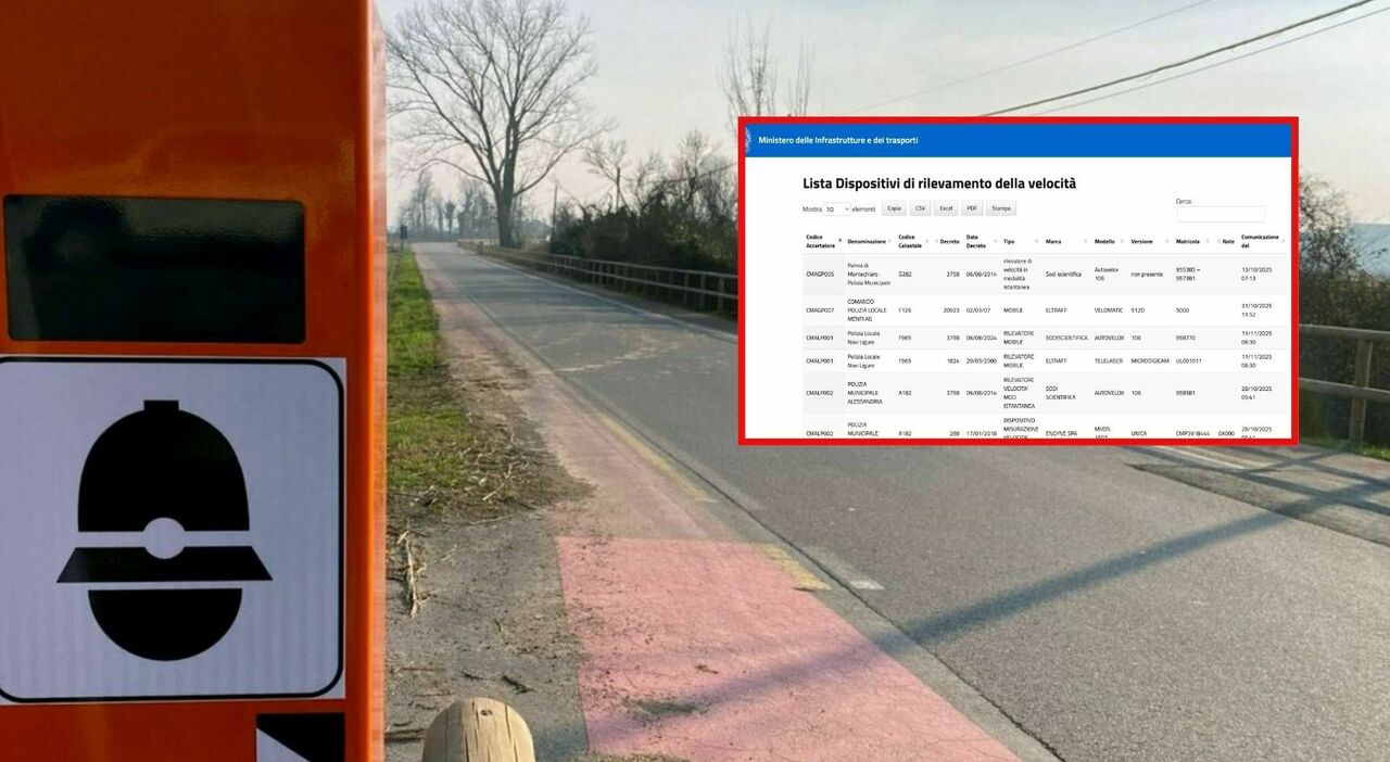 Autovelox, nuovo elenco dei dispositivi autorizzati: ecco quali sono e dove si trovano - Il Messaggero