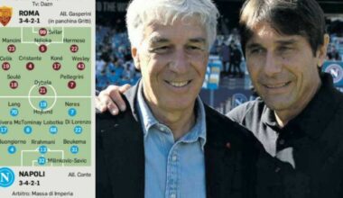 Roma-Napoli: probabili formazioni, dove vederla (tv e streaming), orario. Per Gasp c'è Dybala, Conte con la difesa a tre - Il Messaggero