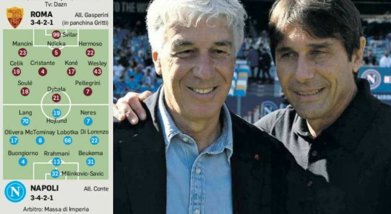 Roma-Napoli: probabili formazioni, dove vederla (tv e streaming), orario. Per Gasp c'è Dybala, Conte con la difesa a tre - Il Messaggero