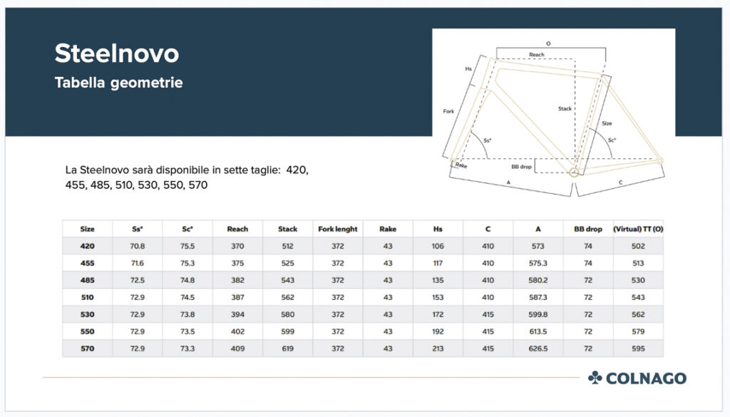 COLNAGO STEELNOVO 18