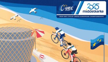 Europei Ciclocross Middelkerke 2025: calendario, programma, date, percorso, TV, streaming