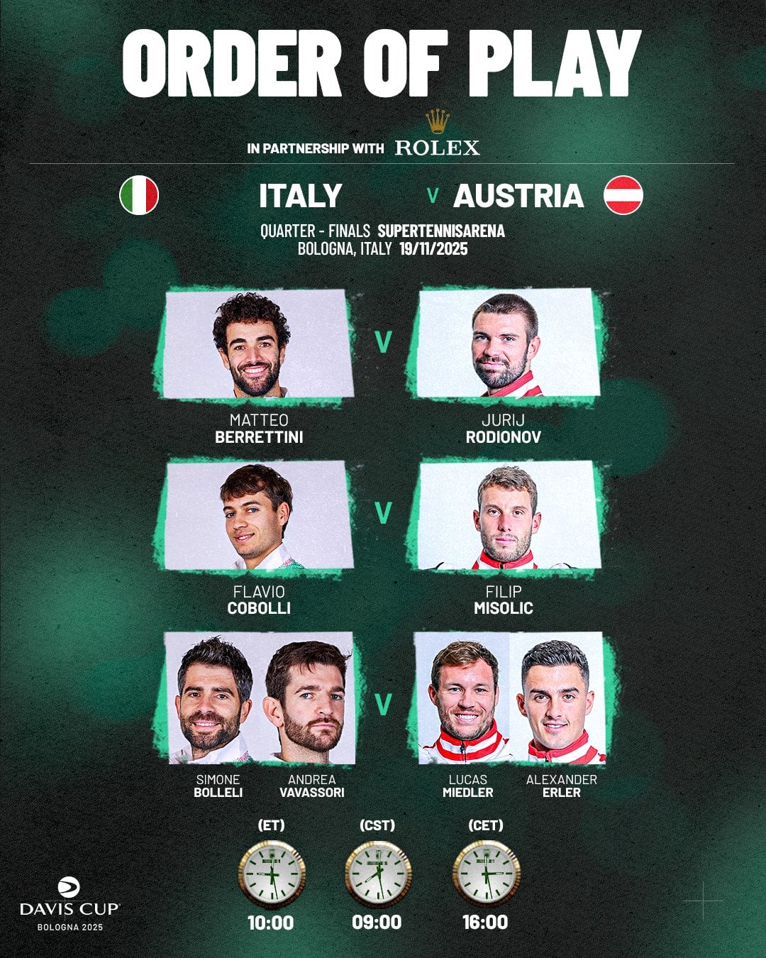 La copertura di Sky Sport per l'America's Cup