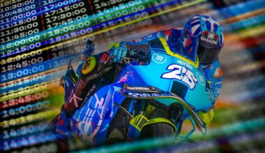 il test di Valencia minuto per minuto