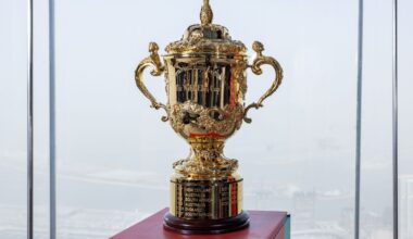 Rugby World Cup 2027: quali sarebbero le fasce del Mondiale a meno di un mese dai sorteggi?