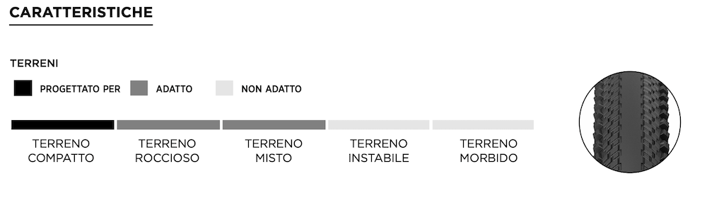 Screenshot 2025 11 11 alle 17.10.08