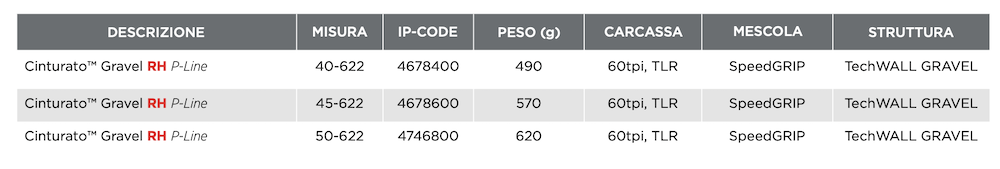 Screenshot 2025 11 11 alle 17.10.18