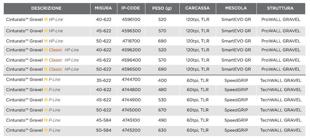 Screenshot 2025 11 11 alle 17.10.27